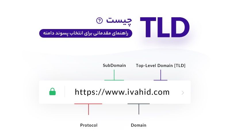 دامنه های سطح بالا